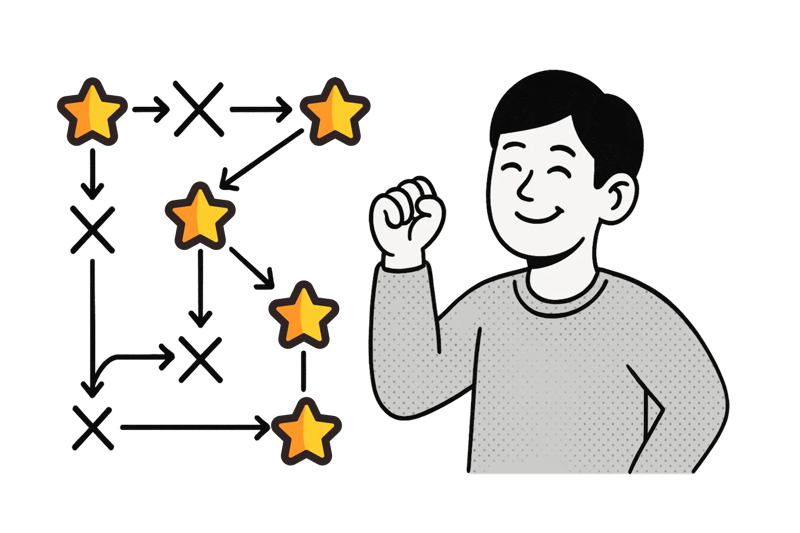 The Essential Stars Guide